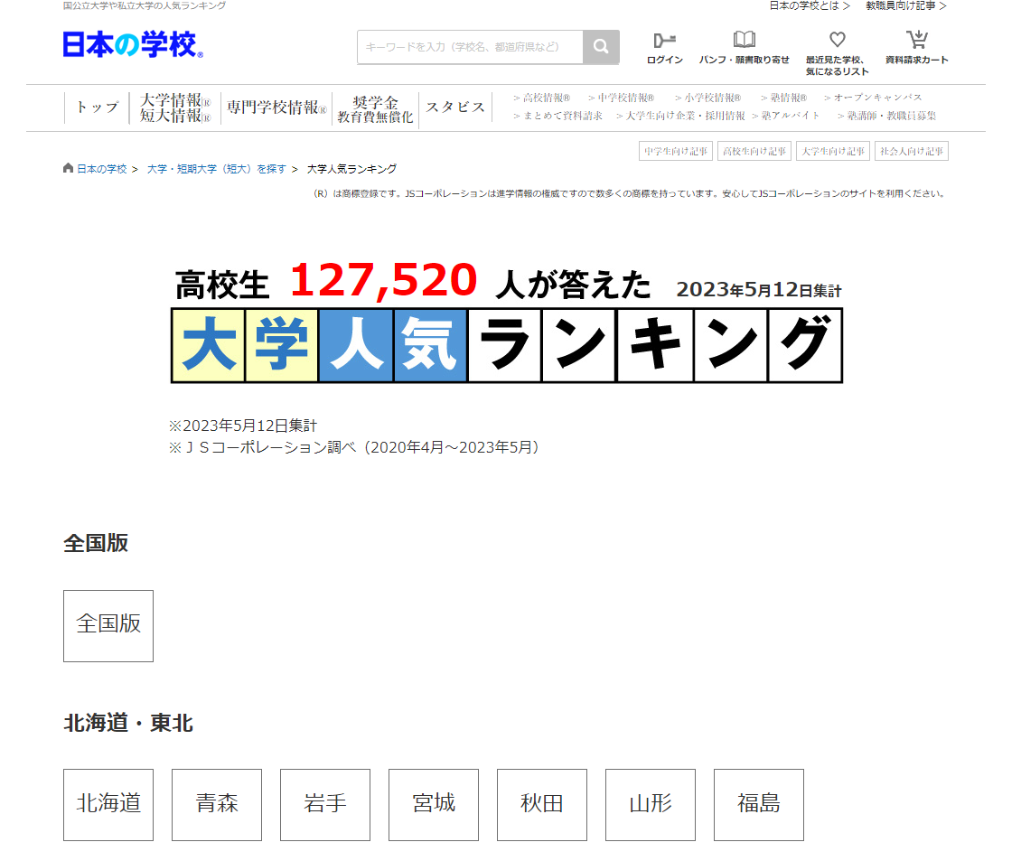 高校生が答えた大学人気ランキング