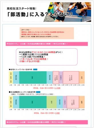 部活動に入る？入らない？