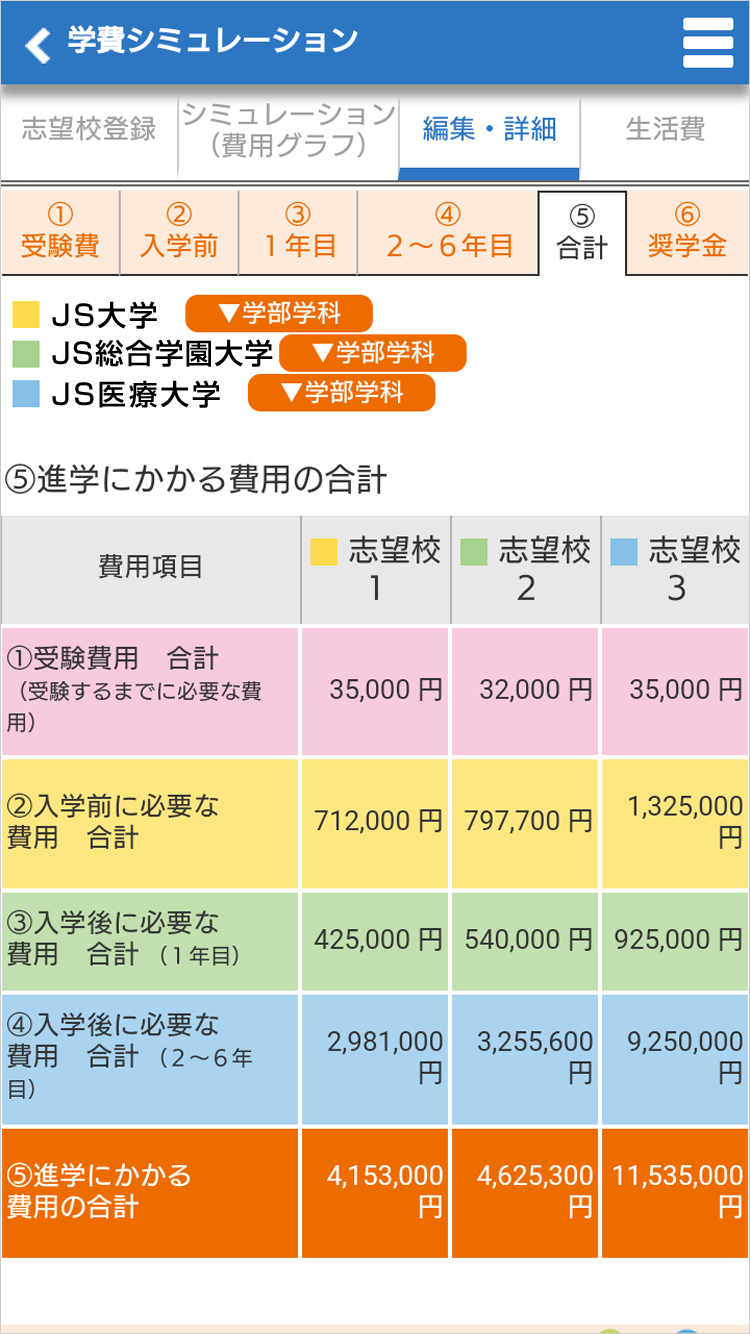 JSコーポレーションアプリ:JS88学費シミュレーション比較できる