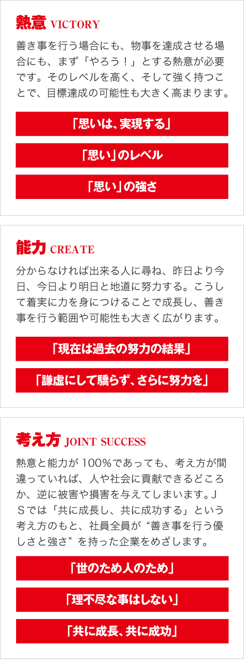 営業を強くする経理情報―営業マン+経理知識=利益×2 (1976年